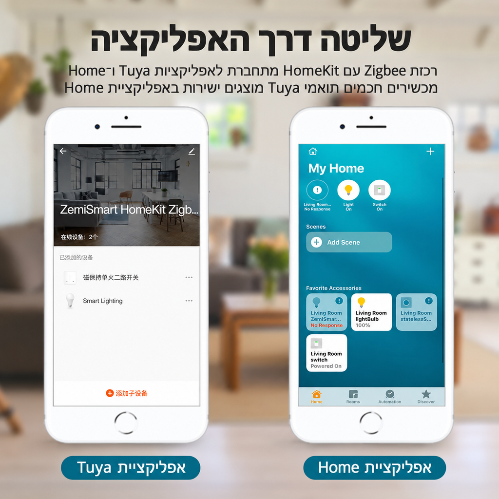 מגדיל טווח ל-WIFI ביתי מנתב שימוש באינטרנט במקומות מוגבלים