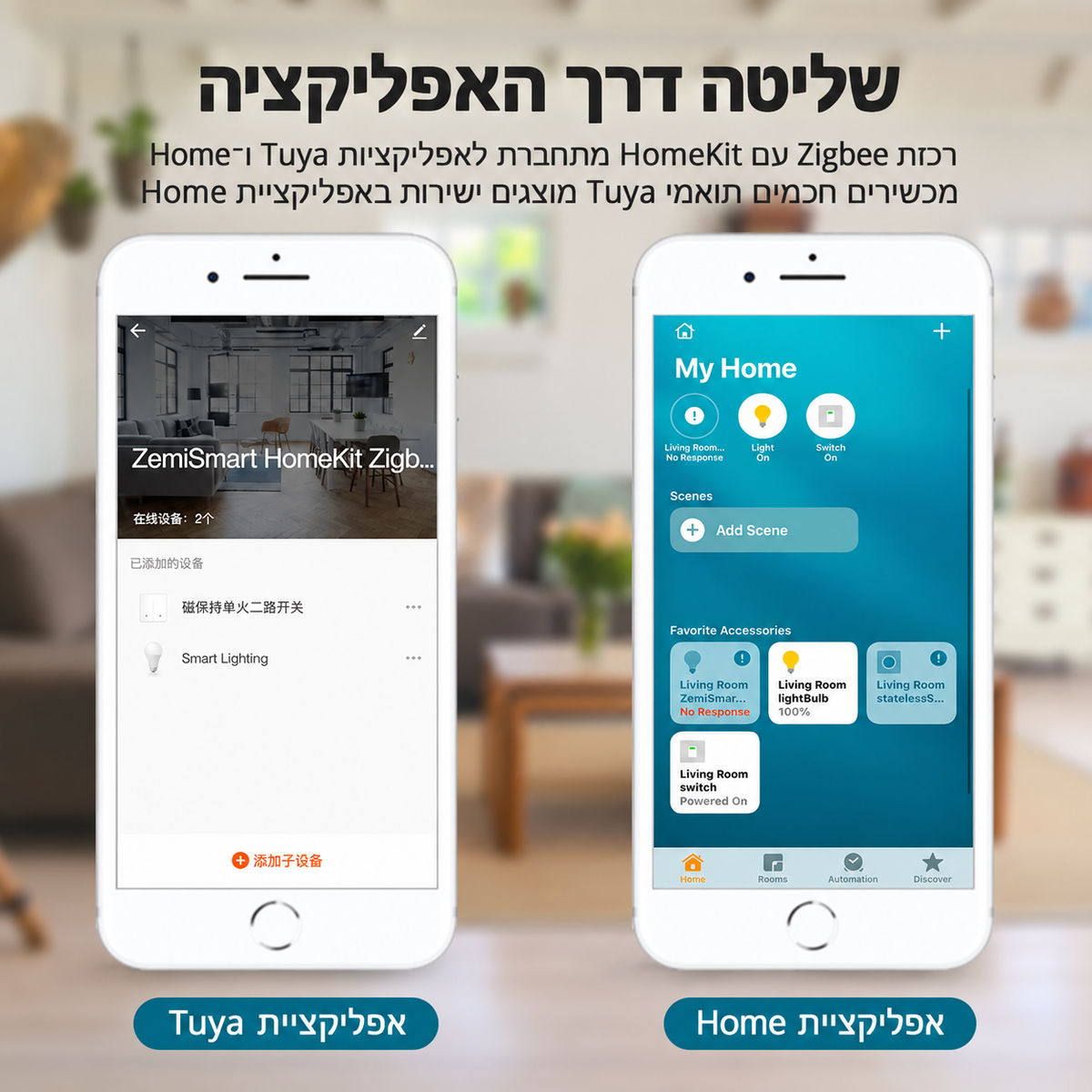 מגדיל טווח ל-WIFI ביתי מנתב שימוש באינטרנט במקומות מוגבלים