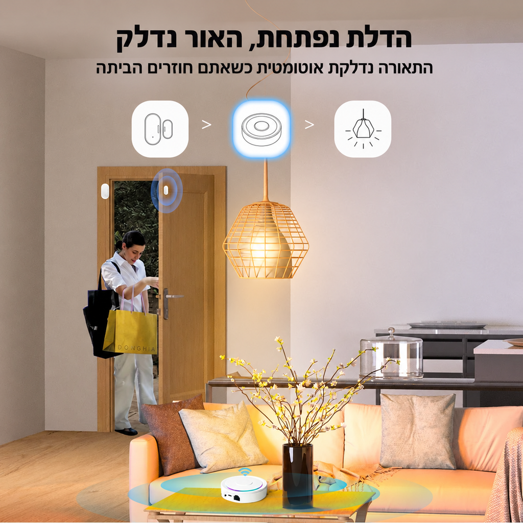 מגדיל טווח ל-WIFI ביתי מנתב שימוש באינטרנט במקומות מוגבלים